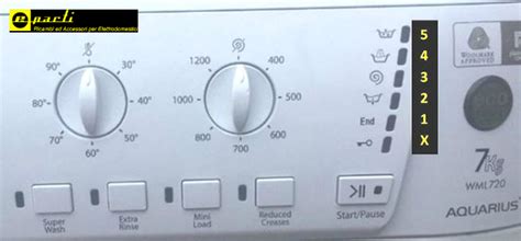 lavatrice indesit problemi spie lampeggianti